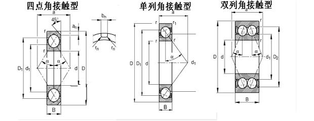 T70000型高温角接触轴承