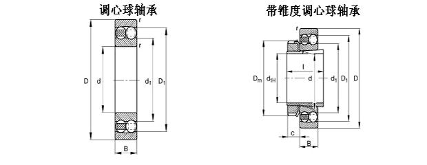 T1000型高温调心球轴承